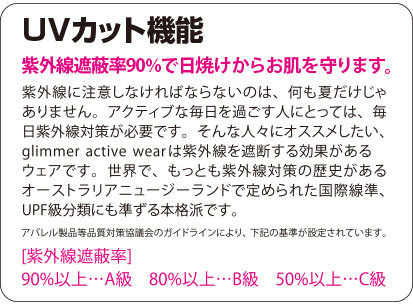 オリジナルTシャツ 00300-ACTにはうれしい紫外線カット機能が付いています