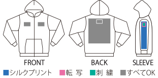オリジナルパーカー 00217-MLZのプリント加工範囲&加工方法