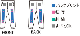 プリント加工位置