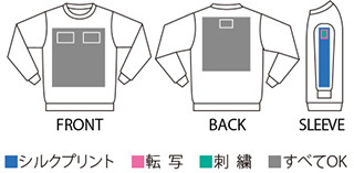 クルーネックライトトレーナー 00219-MLCのプリント加工範囲&加工方法
