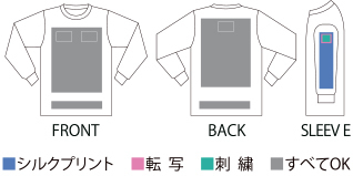 オリジナルTシャツ 00304-ALTのプリント加工範囲＆加工方法