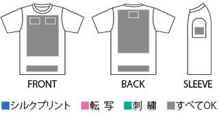 オリジナルTシャツ 5490-04のプリント加工範囲＆加工方法