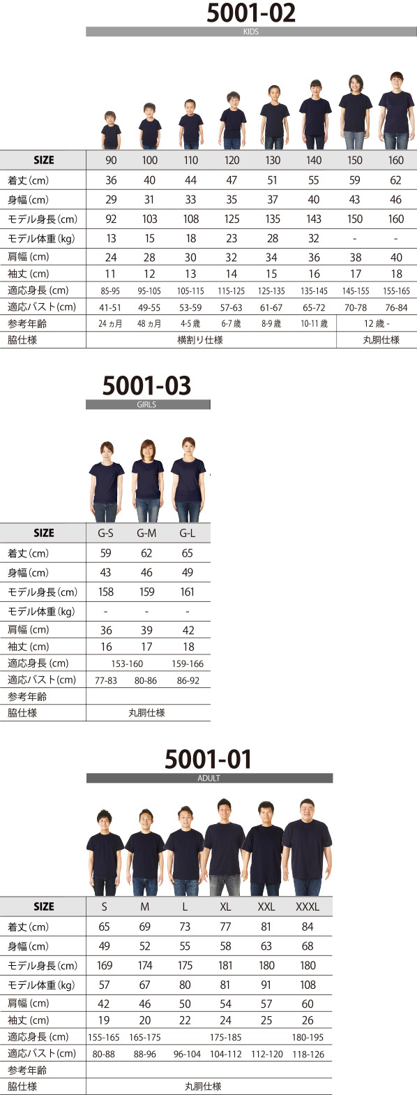 ハイクオリティTシャツ 5001-01 サイズ表