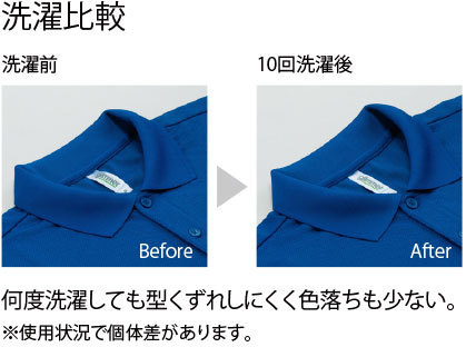 オリジナルポロシャツ 00302-ADPの洗濯比較