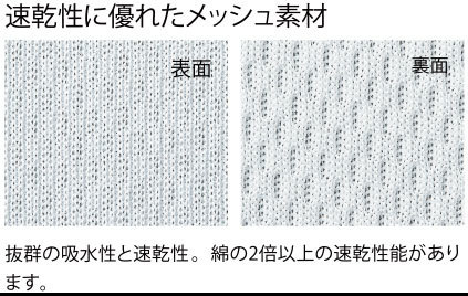 オリジナルポロシャツ 00302-ADPの速乾性に優れたメッシュ素材について