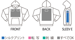 オリジナルパーカー 00216-MLHのプリント加工範囲&加工方法