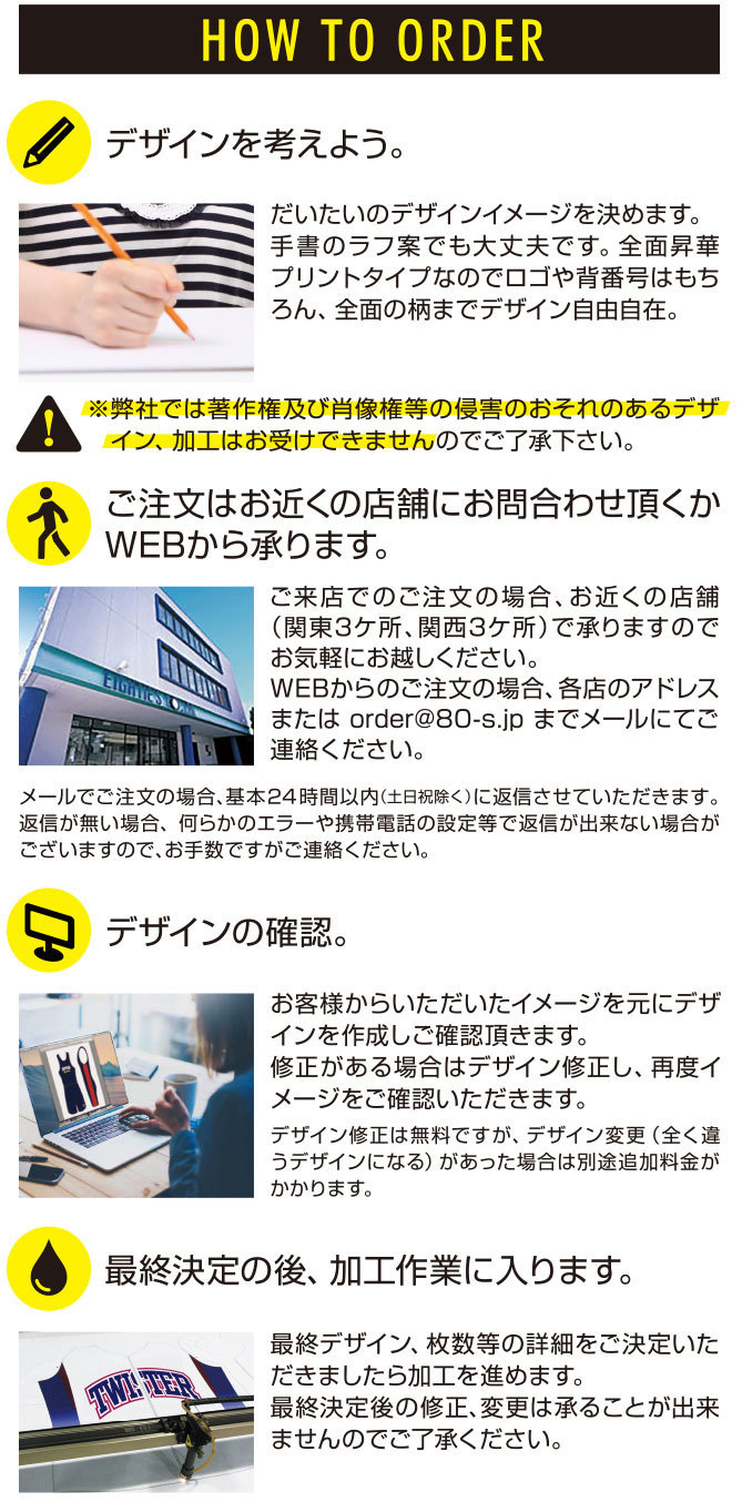オリジナルメッジ・ビブスのオーダーシステムについて