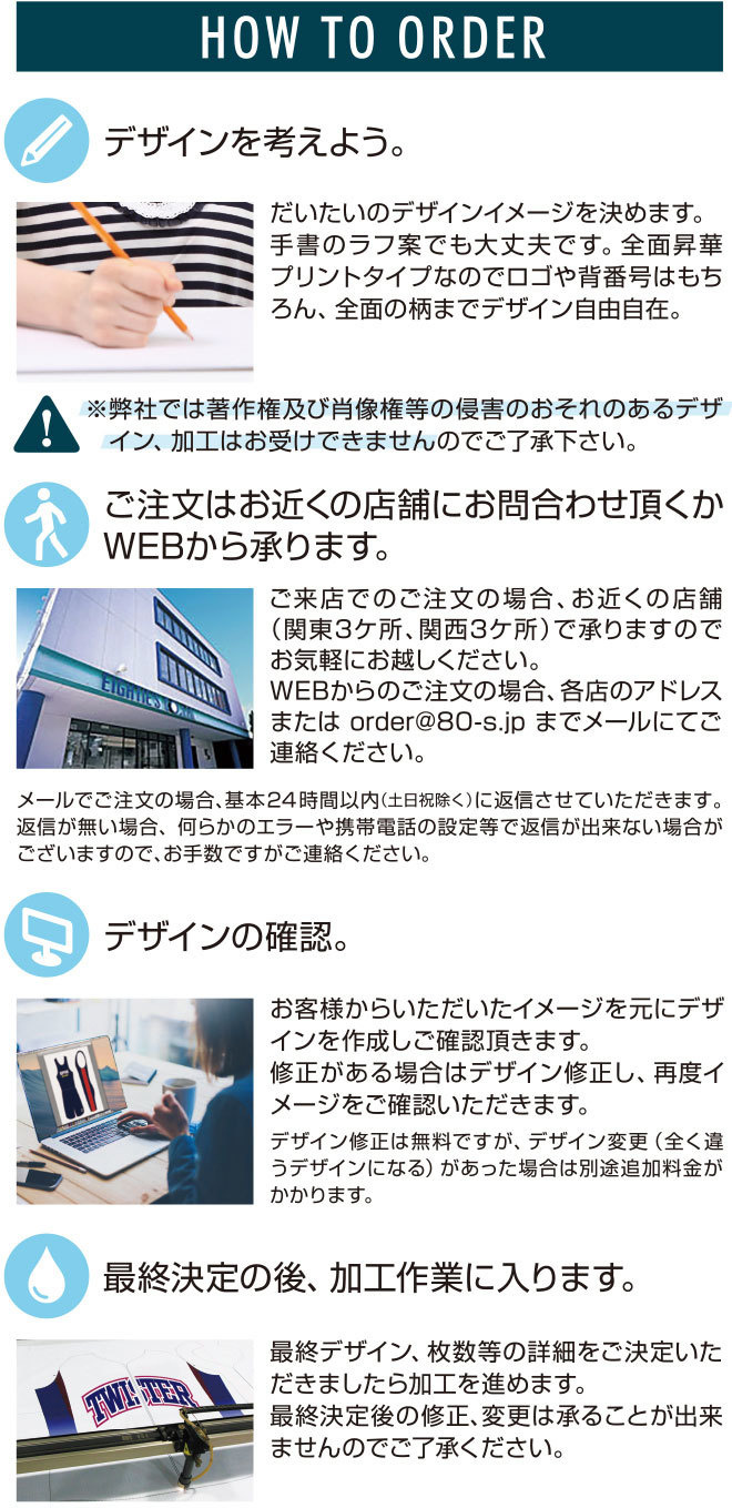 メンズレスリングシングレットのオーダーシステムについて