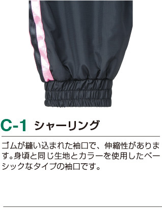 C-1シャーリングの詳細