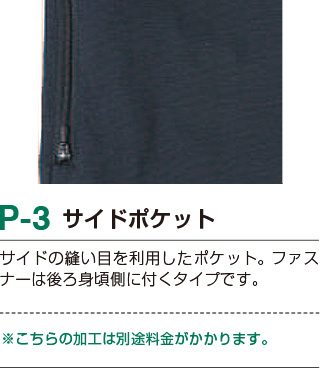 P-3サイドポケットについて