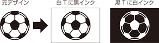 デザインはネガポジの対応をして下さい