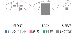 オリジナルポロシャツ 00330-AVPのプリント加工範囲&加工方法