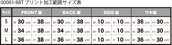 プリントの加工範囲