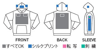 00188-nnhのプリント加工範囲