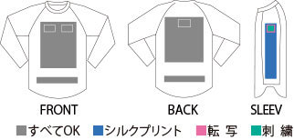 ヘビーウェイトベースボールT 00107-CRBプリント加工範囲&加工方法