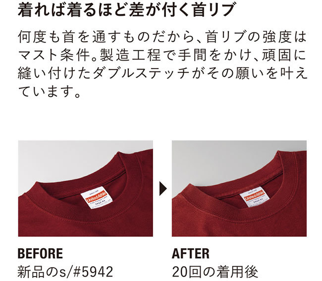 プレミアムTシャツ 5942-01 首リブの特長