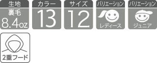 ジップアップライトパーカー00217-mlz 各種スペック