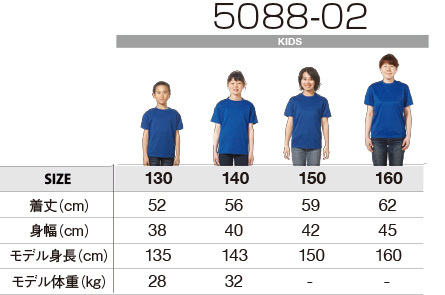 オリジナルTシャツ 5088-02ジュニアのサイズの目安